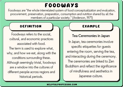 foodways without referring to the products themselves. The reasoning was that this would allow for a representation of foodways as ritual, cultural, and social expressions of a community, thus contextualizing the latter in what was regarded as the field of intervention of the CSICH in a way that was consistent with its original spirit. 
